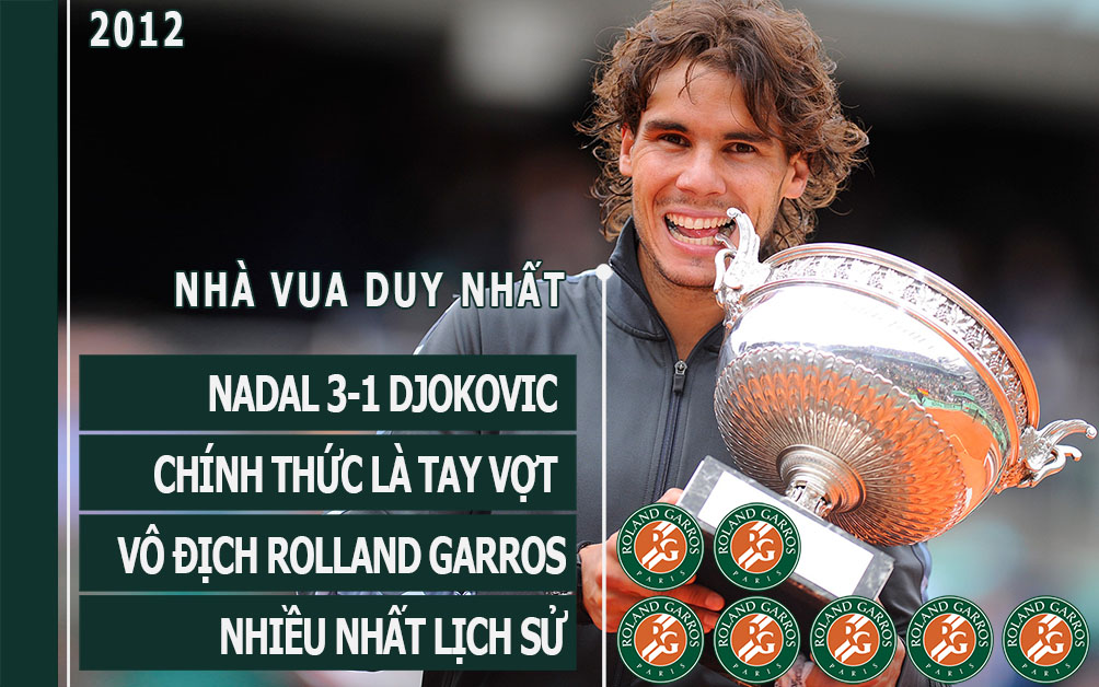 Nadal vô địch Roland Garros 2017: Hoàng đế bất tử - 9