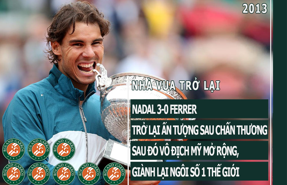 Nadal vô địch Roland Garros 2017: Hoàng đế bất tử - 10