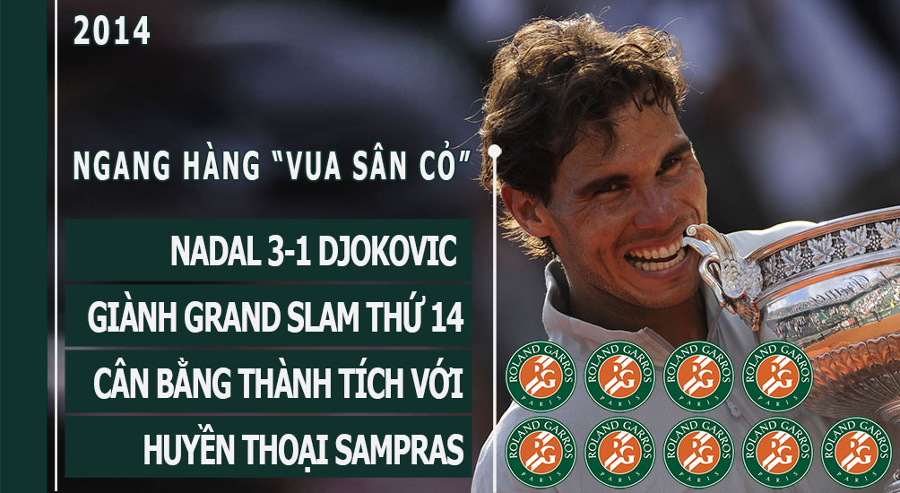 Nadal vô địch Roland Garros 2017: Hoàng đế bất tử - 11