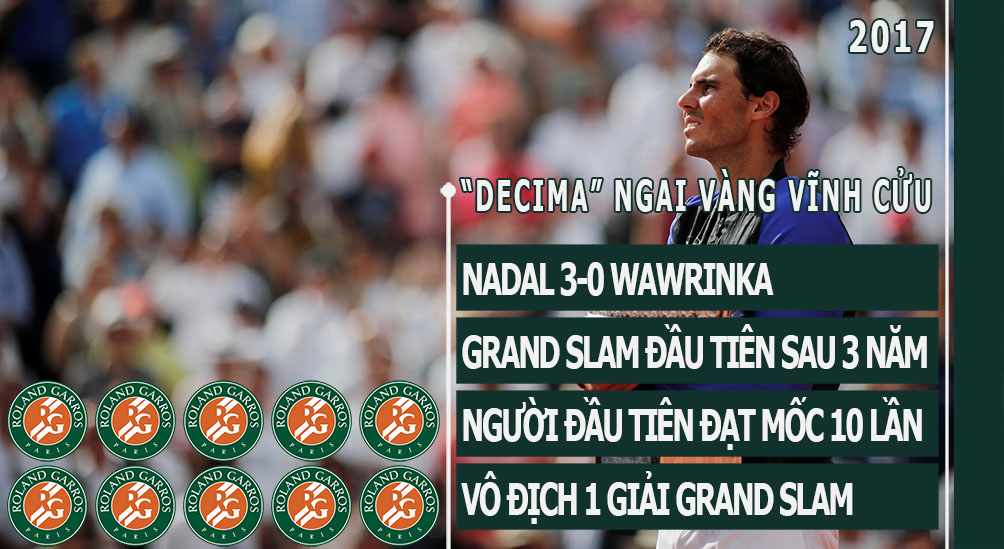 Nadal vô địch Roland Garros 2017: Hoàng đế bất tử - 12