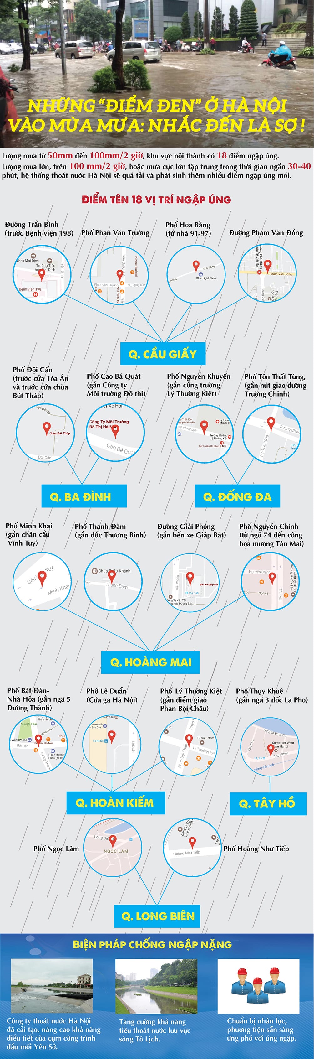 Những “điểm đen” ở Hà Nội vào mùa mưa: Nhắc đến là sợ - 1