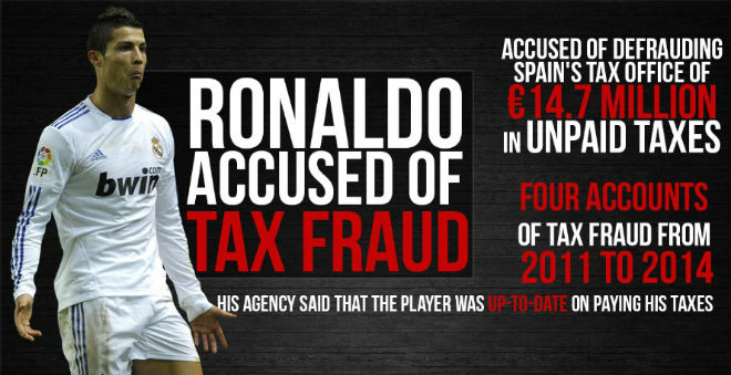 Nghi án Real chạy tội cho Ronaldo: Sếp sòng “bảo kê”, CR7 thoát án tù - 1