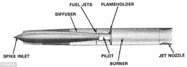 TQ thử thành công tên lửa siêu thanh tốc độ 6.400 km/giờ - 1