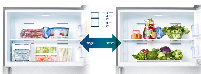 Những điểm nổi trội của tủ lạnh 2 dàn lạnh so với dòng tủ lạnh thông thường - 3