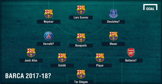 Kịch bản điên rồ: Messi bất mãn Valverde, đến Real thay Ronaldo - 1