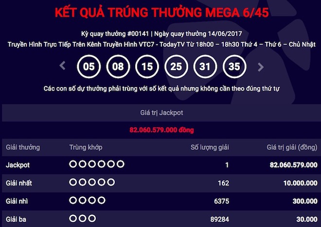 Nóng nhất tuần: Mẹ trầm cảm sau sinh giết con 33 ngày tuổi gây chấn động - 7