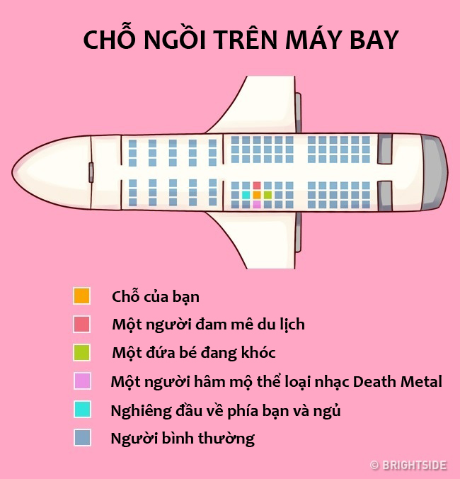 Đây là những điểm chung mà bất cứ người nào cũng phải trải qua - 12