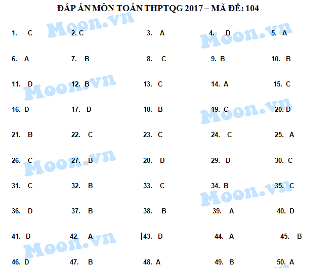 HOT: Gợi ý giải đề thi tốt nghiệp THPT Quốc Gia môn Toán - 3