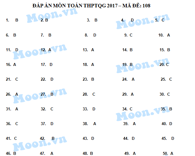 HOT: Gợi ý giải đề thi tốt nghiệp THPT Quốc Gia môn Toán - 6