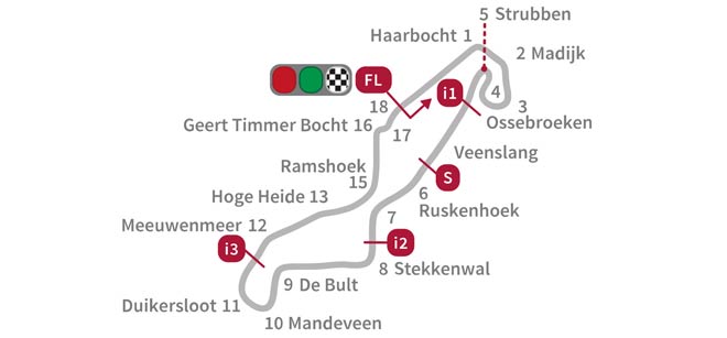 Đua xe MotoGP: Thiêu đốt ở &#34;ngôi đền&#34; tốc độ - 2