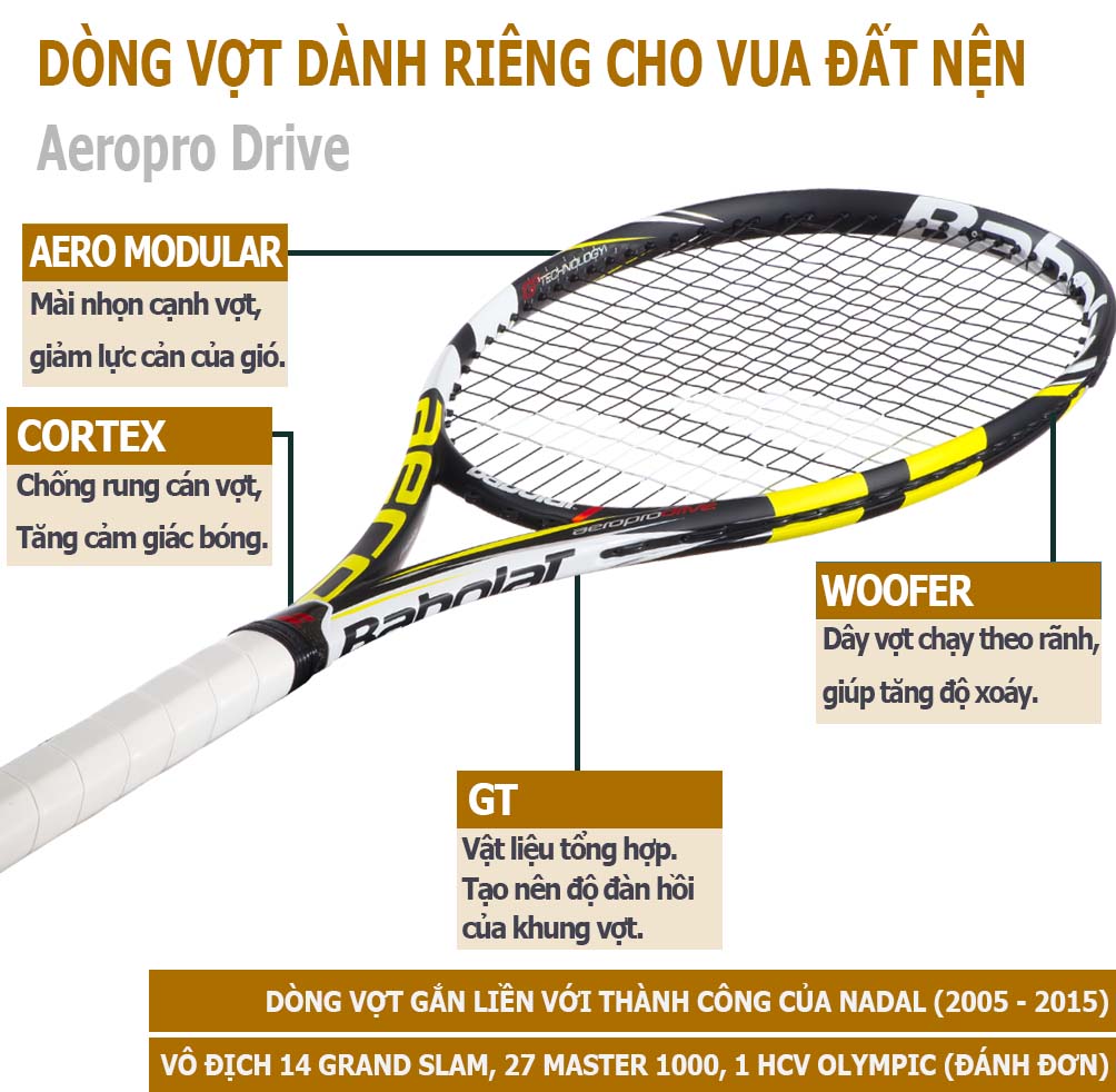 &#34;Bảo kiếm&#34; cho Nadal: Hoàng đế thay kiếm, trở lại ngai vàng (Infographic) - 7