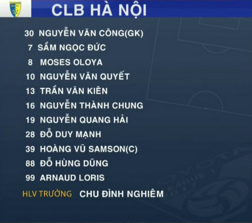 Chi tiết Hà Nội FC - Hải Phòng: Hành hạ đoàn quân áo đỏ (KT) - 3