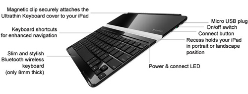 Bàn phím Logitech Ultrathin Cover cho iPad - 5