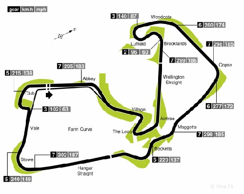 F1 - Giới thiệu đường đua British GP - 1