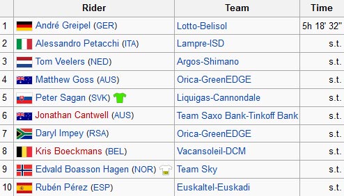 Đại chiến Nadal – Djokovic đổ bể - 3