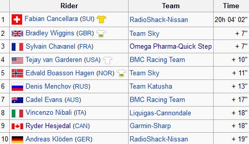 Đại chiến Nadal – Djokovic đổ bể - 4