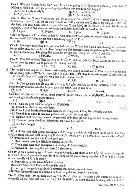 Đề thi đại học môn Hóa học khối A - 2