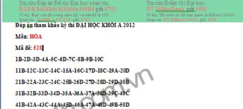 Đáp án tham khảo đề thi môn Hóa khối A - 3