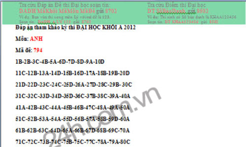 Đáp án tham khảo môn tiếng anh khối A1 - 4