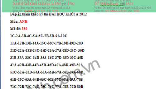 Đáp án tham khảo môn tiếng anh khối A1 - 5