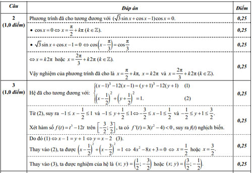 Đáp án chính thức các môn khối A, A1 - 3