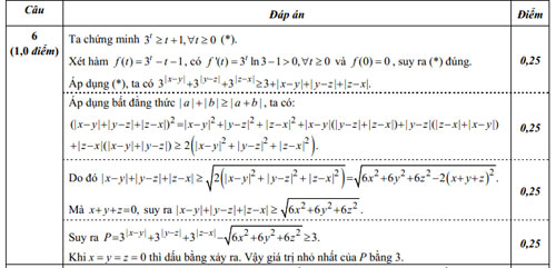 Đáp án chính thức các môn khối A, A1 - 5