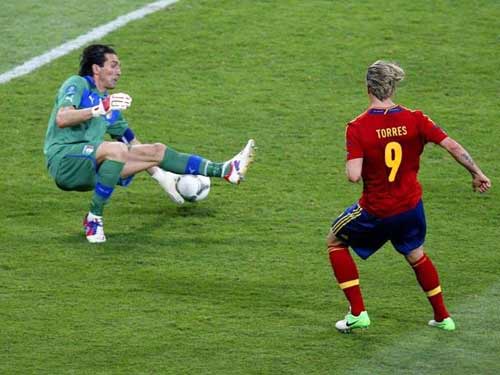 Chiếc giày vàng Euro: Bệ phóng cho Torres - 1