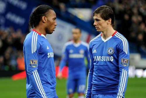 Chiếc giày vàng Euro: Bệ phóng cho Torres - 2