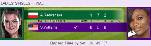 Serena - Radwanska: Đỉnh vinh quang (Video Wimbledon) - 2