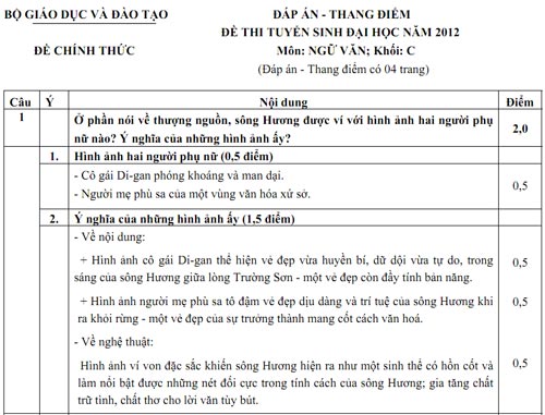 Đáp án chính thức khối B, C - 7