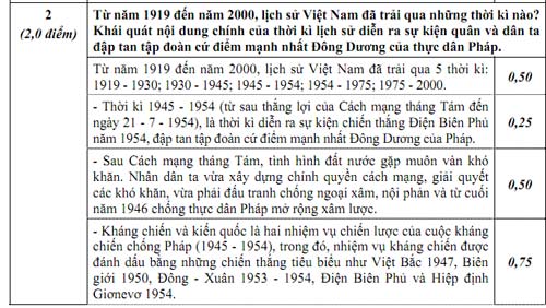 Đáp án chính thức khối C (tiếp) - 2