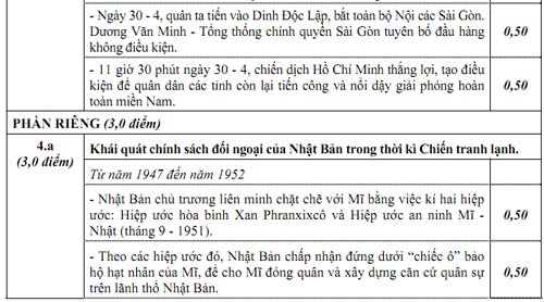 Đáp án chính thức khối C (tiếp) - 4