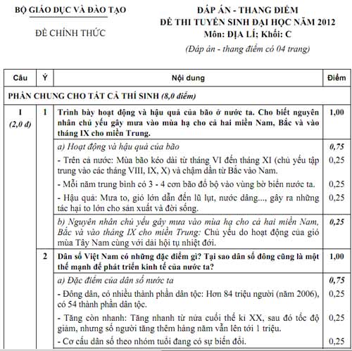 Đáp án chính thức khối C (tiếp) - 7