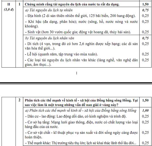 Đáp án chính thức khối C (tiếp) - 8