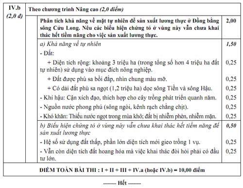Đáp án chính thức khối C (tiếp) - 12