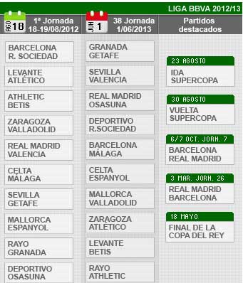 Real & Liga 2012/13: Vạn sự khởi đầu nan - 1