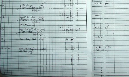 Gặp người cha bị con 9 tuổi tố cáo giết mẹ - 2