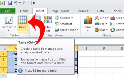 Vài thủ thuật nhỏ khi làm việc với Excel - 2