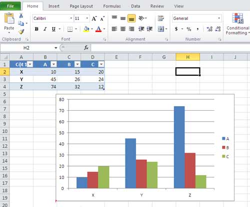 Vài thủ thuật nhỏ khi làm việc với Excel - 5
