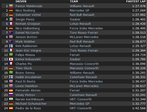 Murray đề cao Olympic hơn Grand Slam - 3