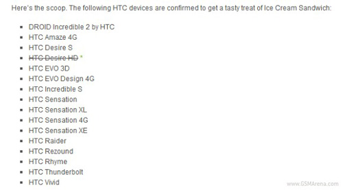 HTC Desire HD lỗi hẹn với Android 4.0 - 1