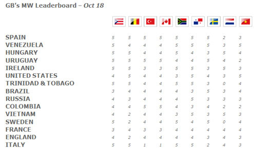 Hoàng My được dự đoán lọt top 10 - 3