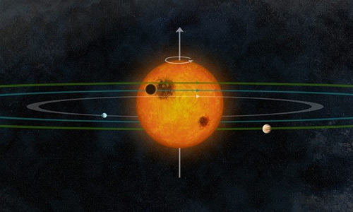 Phát hiện "bản sao" của Hệ mặt trời - 1