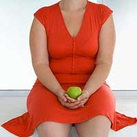 Sức khỏe đời sống - Phương pháp mới chẩn đoán béo phì