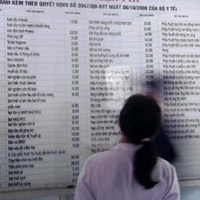 Tin tức trong ngày - Hôm nay, bắt đầu áp viện phí mới