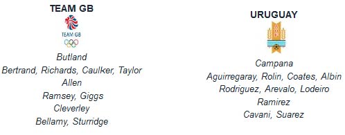 Anh – Uruguay: Toan tính cho chủ nhà - 3