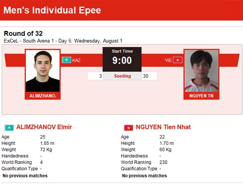 Cập nhật Olympic: Lochte lại đánh bại Phelps - 2