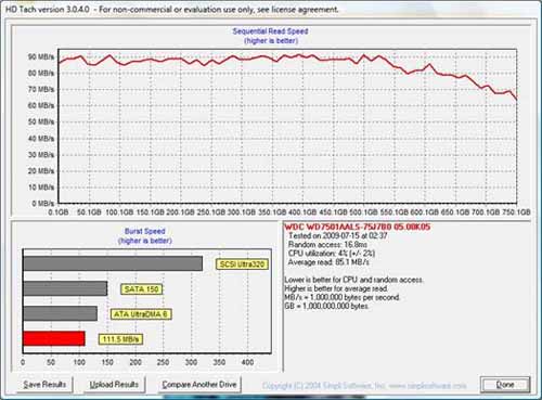 Lắp thêm ổ cứng thứ hai cho laptop - 5
