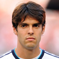 Bóng đá - Kaka về Milan là “bất khả thi”