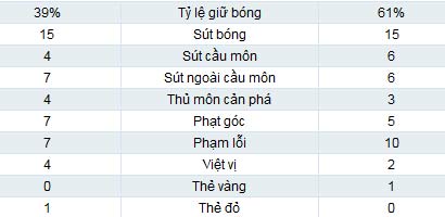 Đức – Argentina: Thanh toán sòng phẳng - 2